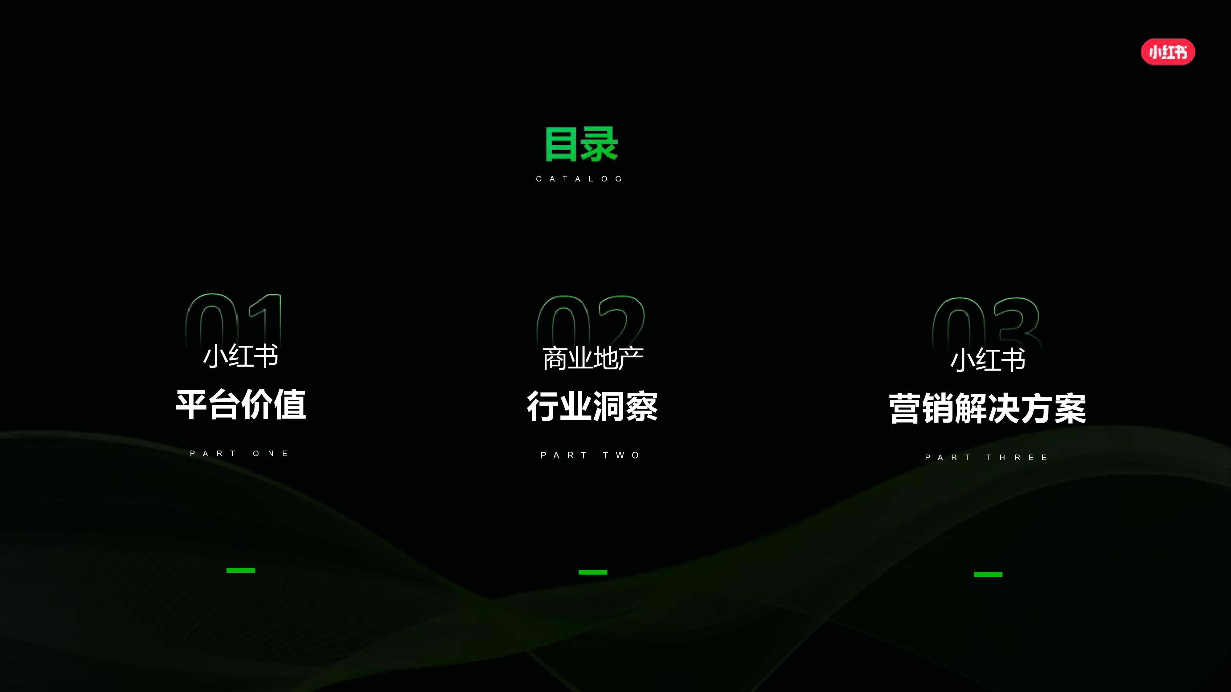 小红书2024年商业地产行业营销通案41页